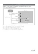 Preview for 23 page of Samsung HG49NE478HF Installation Manual