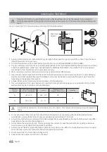 Preview for 48 page of Samsung HG49NE478HF Installation Manual