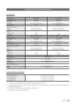 Preview for 51 page of Samsung HG49NE478HF Installation Manual