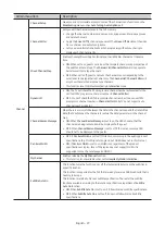 Preview for 29 page of Samsung HG49RU750AJ Install Manual