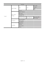 Preview for 38 page of Samsung HG49RU750AJ Install Manual