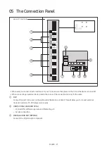 Preview for 21 page of Samsung HG50AT690U Install Manual