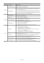 Preview for 33 page of Samsung HG50AT690U Install Manual