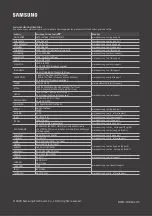 Preview for 69 page of Samsung HG50AT690U Install Manual