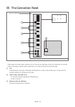 Предварительный просмотр 20 страницы Samsung HG50ET670UBXEN Install Manual