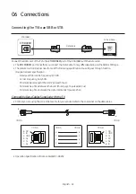 Предварительный просмотр 22 страницы Samsung HG50ET670UBXEN Install Manual