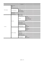 Предварительный просмотр 43 страницы Samsung HG50ET670UBXEN Install Manual