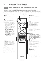 Preview for 15 page of Samsung HG50Q60A Install Manual