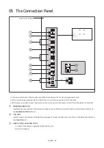 Preview for 22 page of Samsung HG50Q60A Install Manual