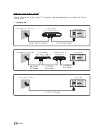 Preview for 20 page of Samsung HG55AD690U Installation Manual