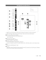 Предварительный просмотр 9 страницы Samsung HG55AF690U Installation Manual