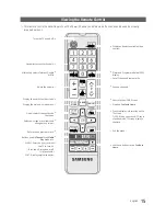 Предварительный просмотр 15 страницы Samsung HG55AF690U Installation Manual