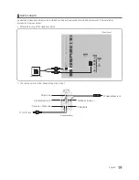 Предварительный просмотр 19 страницы Samsung HG55AF690U Installation Manual