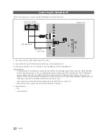 Предварительный просмотр 20 страницы Samsung HG55AF690U Installation Manual