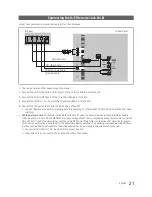 Предварительный просмотр 21 страницы Samsung HG55AF690U Installation Manual