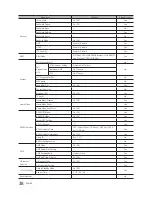 Предварительный просмотр 38 страницы Samsung HG55AF690U Installation Manual