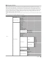 Предварительный просмотр 39 страницы Samsung HG55AF690U Installation Manual