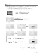 Предварительный просмотр 41 страницы Samsung HG55AF690U Installation Manual