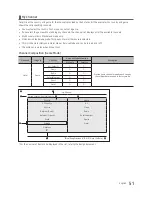 Предварительный просмотр 51 страницы Samsung HG55AF690U Installation Manual