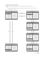 Предварительный просмотр 53 страницы Samsung HG55AF690U Installation Manual