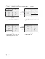 Предварительный просмотр 54 страницы Samsung HG55AF690U Installation Manual