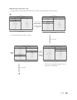 Предварительный просмотр 55 страницы Samsung HG55AF690U Installation Manual