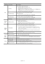 Preview for 32 page of Samsung HG55Q60AAAWXXY Install Manual