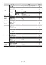 Preview for 39 page of Samsung HG55Q60AAAWXXY Install Manual