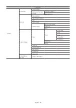 Preview for 44 page of Samsung HG55Q60AAAWXXY Install Manual