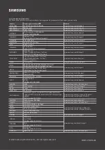 Preview for 62 page of Samsung HG55Q60AAAWXXY Install Manual