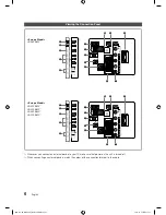 Предварительный просмотр 6 страницы Samsung HG690 Installation Manual