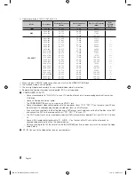 Предварительный просмотр 8 страницы Samsung HG690 Installation Manual