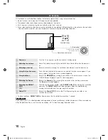 Предварительный просмотр 10 страницы Samsung HG690 Installation Manual