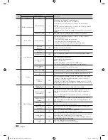 Предварительный просмотр 22 страницы Samsung HG690 Installation Manual