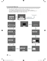 Предварительный просмотр 28 страницы Samsung HG690 Installation Manual