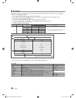 Предварительный просмотр 36 страницы Samsung HG690 Installation Manual