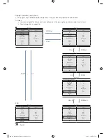 Предварительный просмотр 38 страницы Samsung HG690 Installation Manual