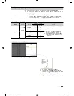 Предварительный просмотр 45 страницы Samsung HG690 Installation Manual