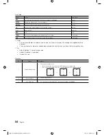 Предварительный просмотр 54 страницы Samsung HG690 Installation Manual