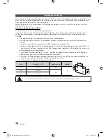 Предварительный просмотр 76 страницы Samsung HG690 Installation Manual