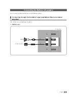 Предварительный просмотр 23 страницы Samsung HG75AD690U Installation Manual