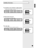 Предварительный просмотр 19 страницы Samsung HH105ECM Installation Manual