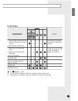 Preview for 25 page of Samsung HH105ECM Installation Manual