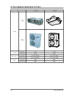 Preview for 11 page of Samsung HH175EZM Service Manual