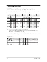 Preview for 13 page of Samsung HH175EZM Service Manual