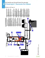 Preview for 32 page of Samsung HHSM-G500005-1 Installation Manual