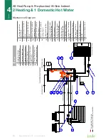 Preview for 40 page of Samsung HHSM-G500005-1 Installation Manual