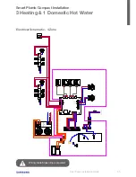 Preview for 55 page of Samsung HHSM-G500005-1 Installation Manual