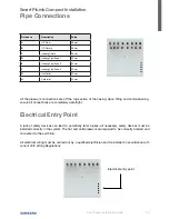 Preview for 59 page of Samsung HHSM-G500005-1 Installation Manual