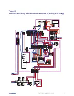 Preview for 87 page of Samsung HHSM-G500005-1 Installation Manual